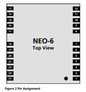 neo6-pins